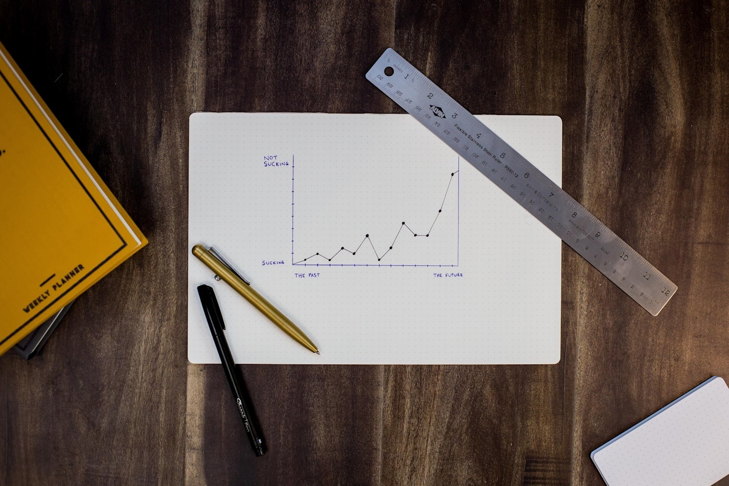 Developing A Growth Mindset For Success
